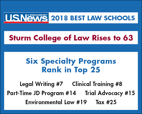 Sturm College of Law ranked 63 by US News and World Report in 2018